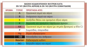 CLIMAX ΦΙΛΤΡΑ